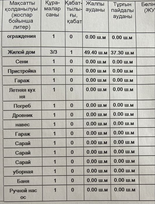 Продам дом - село Бобровка