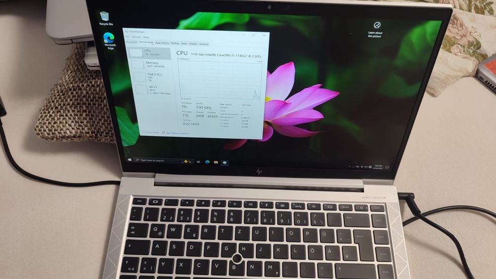Laptop Birou HP Elitebook 840 g8 256GB