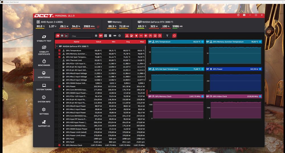 Видео карта Gigabyte Gaming OC RTX 3080ti 12GB GDDR6X Nvidia GeForce