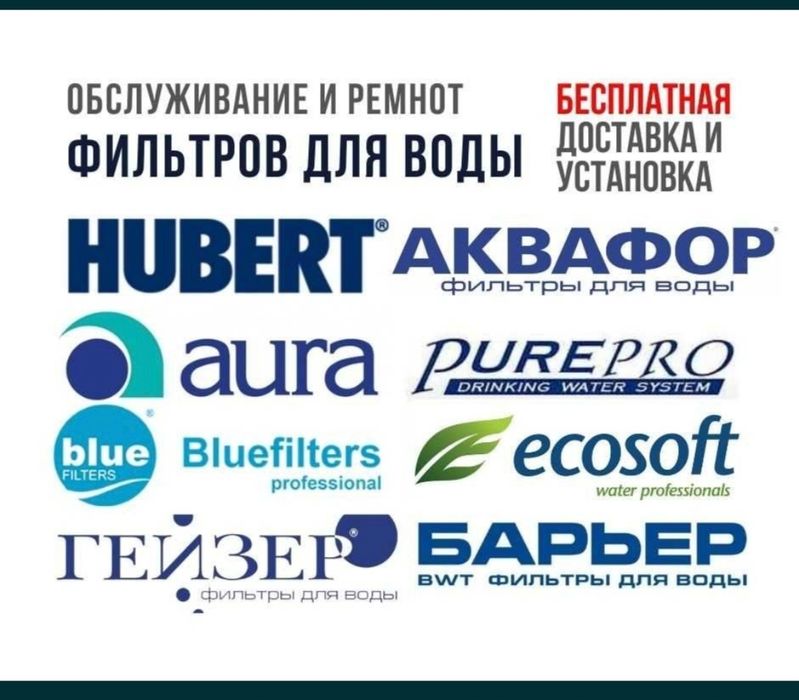 Фильтр для очистки воды