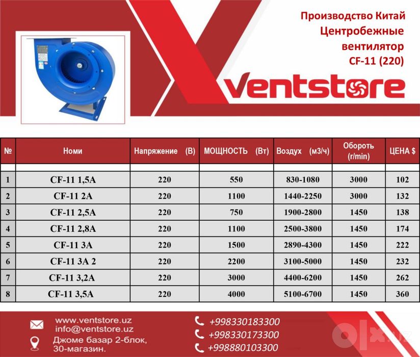 вентилятор улитка,улитка 11-62, центробежный, промышленный,ventilyator