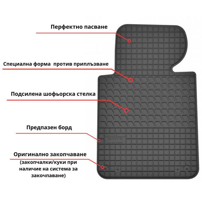 Стелки Honda Jazz III 2008 - 2013 гумени Хонда Джаз 3 комплект
