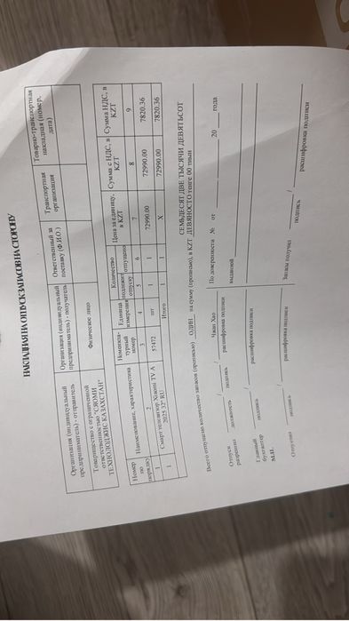 Телевизор не дорого