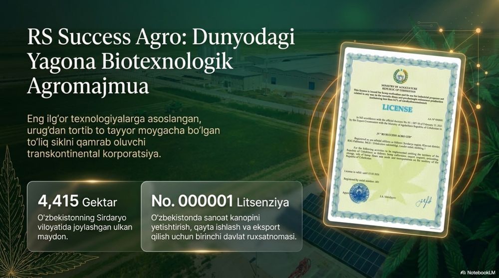 Leodar-kanop yog‘i-oltinga teng mahsulot.Siz esa -bebahosiz