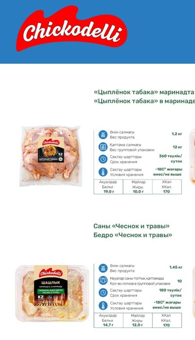 Куриная крылья ЦБ 1500т