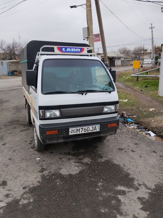Labo2020 chi yil tentli usti ochilib. Yopiladi