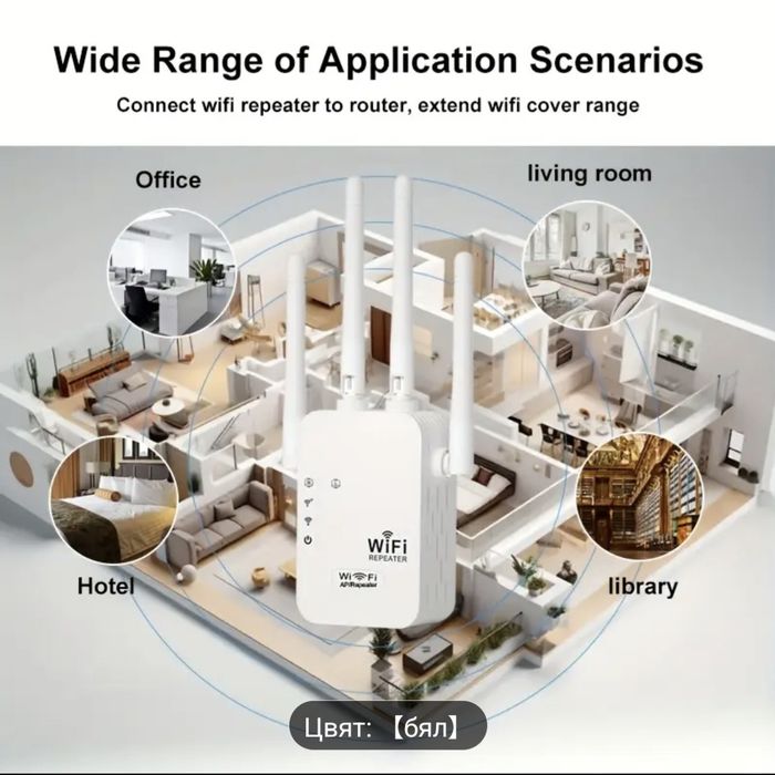 Рутер за увеличаване на интернет сигнала.