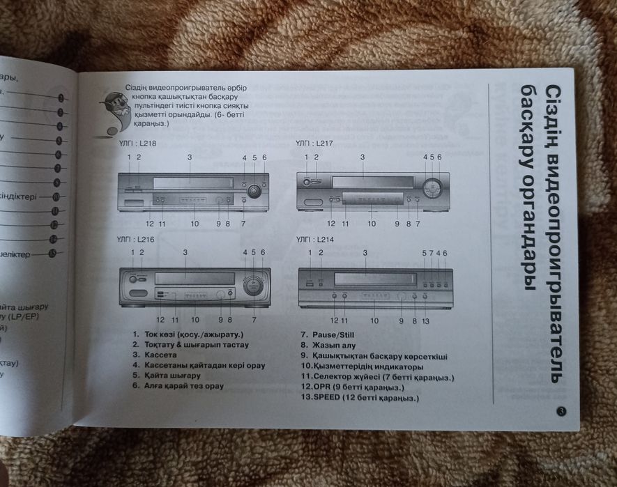 Продам видеомагнитафон, аппаратура, для дома
