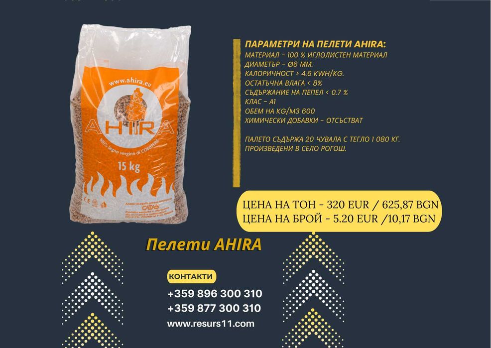 Wolf Pellets class А1