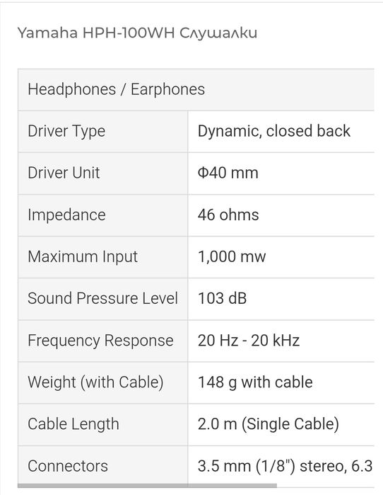 Продавам нови слушалки YAMAHA HPH-100WH