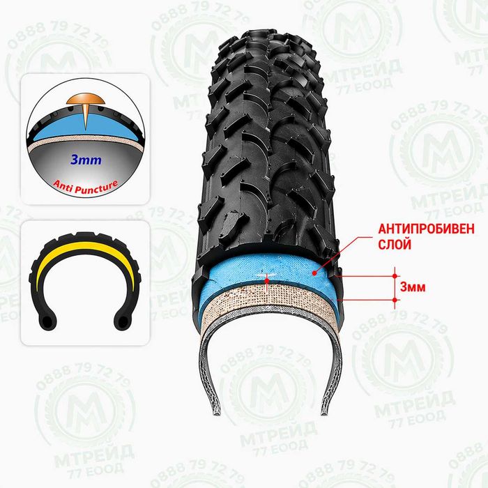 Външна вело гума WRANGLER (20x1.95) (24x1.95) (26x1.95), Защита от спукване - 3mm