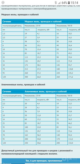Электрик хизматлари
