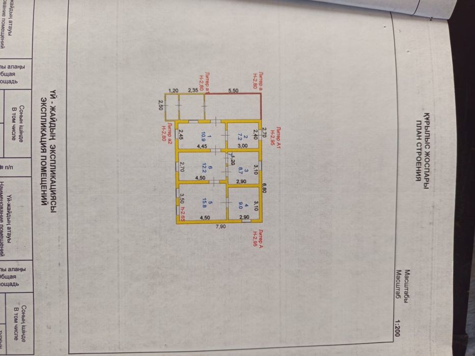 Продам частный дом