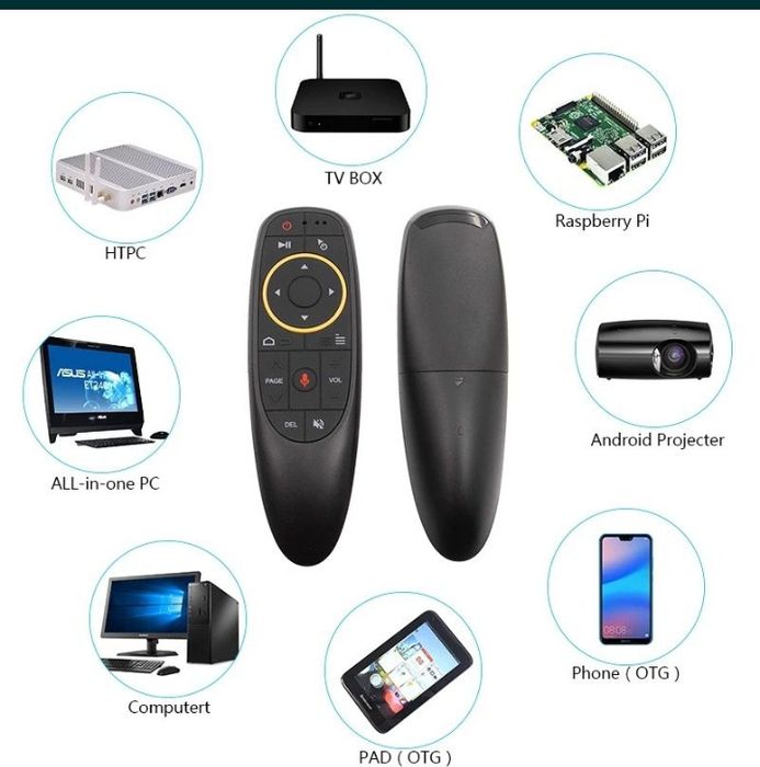 Эир маус пульт G10S гироскоп