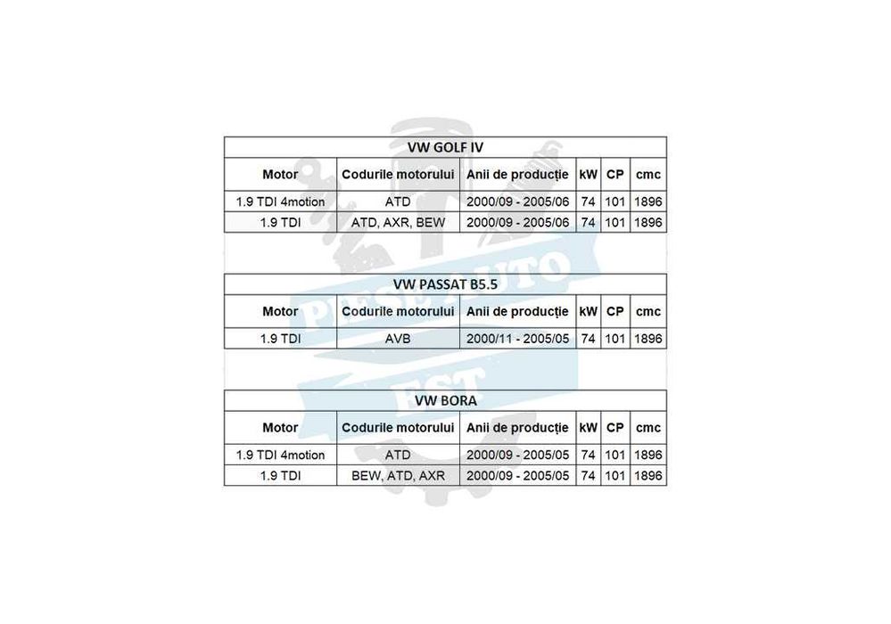 Kit distributie + pompa apa VW Passat B5.5 / VW Golf 4 1.9 TDI