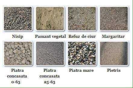 Vând nisip, balastru, agregate minerale 0-32mm!