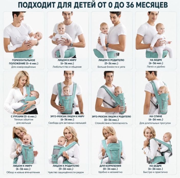 Продам Эргорюкзак angels shop до 20 кг, синий