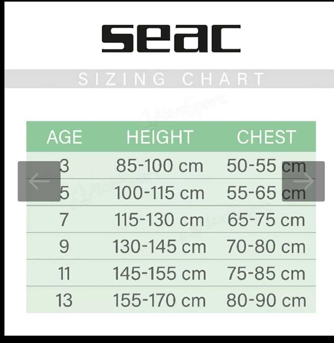 Детски неопренов костюм 1,5мм