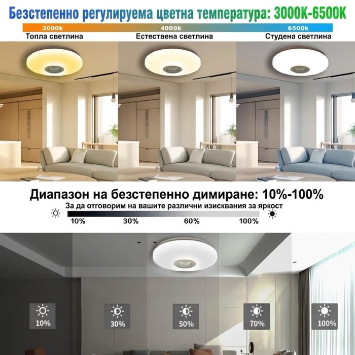 Смарт LED плафон 36w с Bluetooth тонколона, RGB цветове и дистанционно