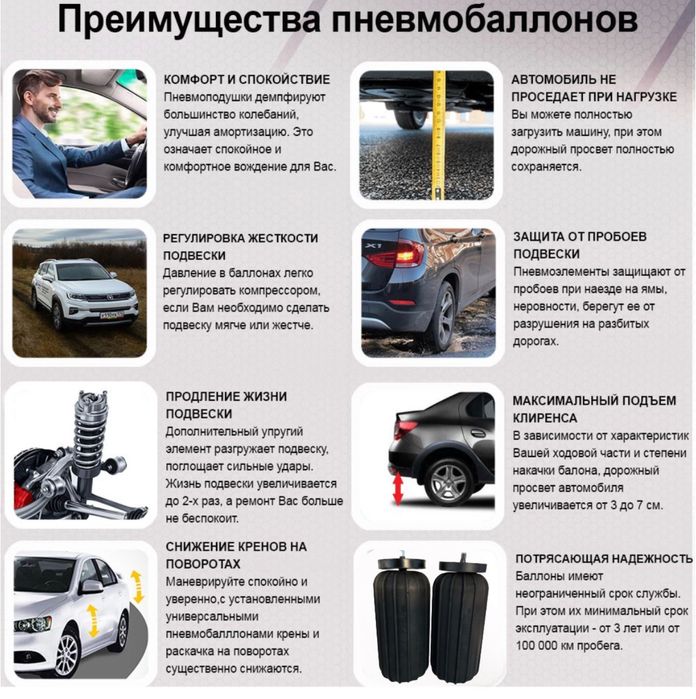 Пневмобалон  пневмоподушка пневмобаллон для устоичивости и клиренса