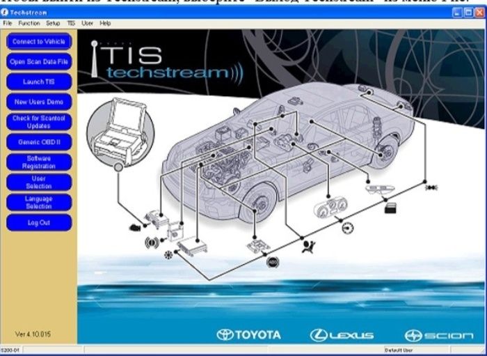 Автосканер ноутбук