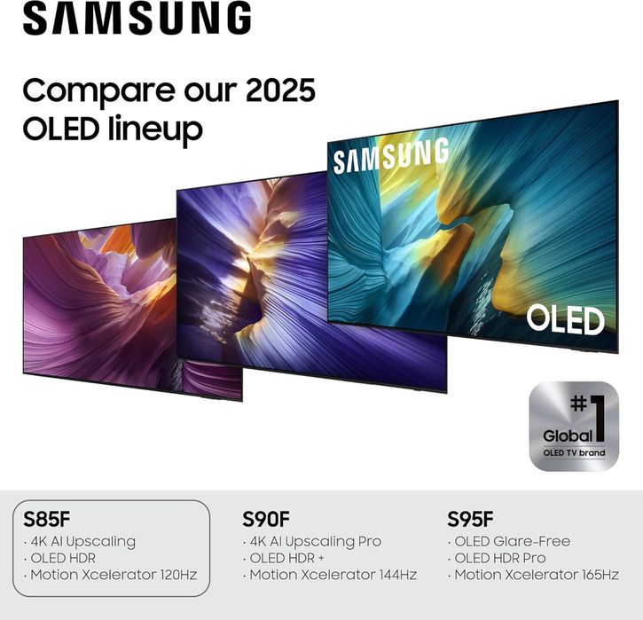Телевизор Samsung QD OLED 65S85F 65” Samsung 65S90F (2025)