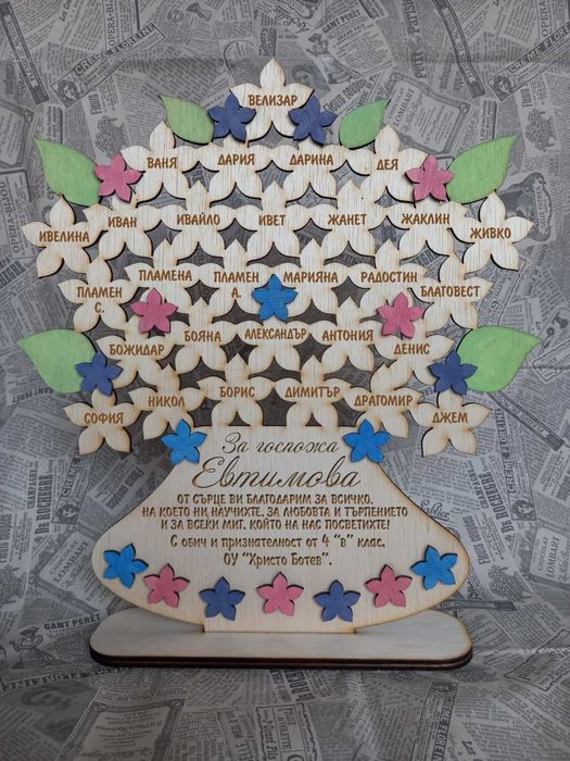 Подарък за  Осми март за учителка с имената, различни продукти