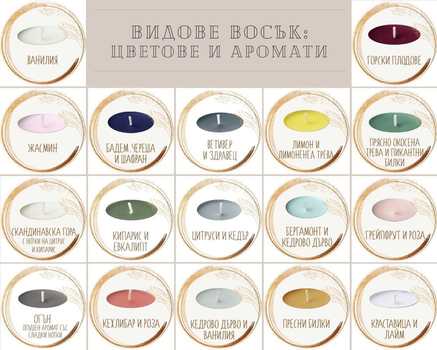 Ароматна свещ. Подаръци за гости на сватба, кръщене, юбилей, Коледа