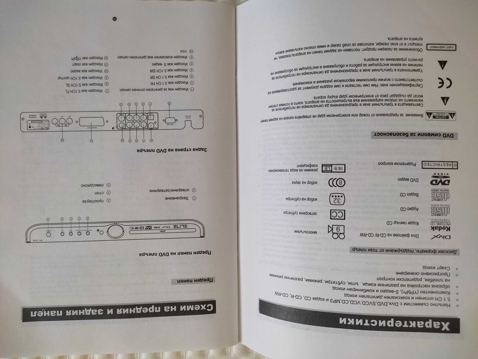 DVD  плеър ELITE –PV-374X