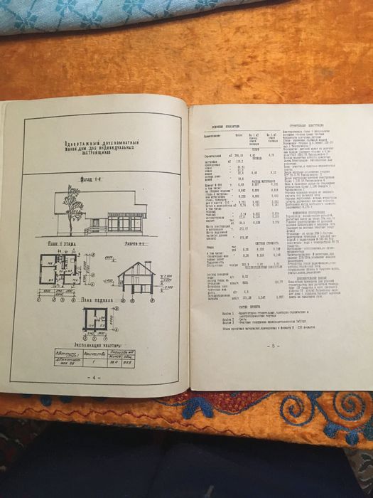 Книга каталог сад и дом