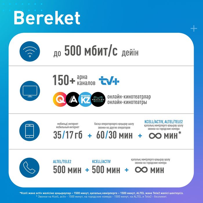 Скорее Подключай