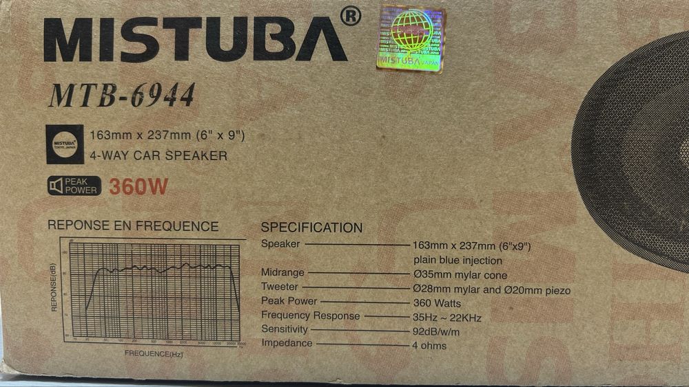 Автомобильные колонки