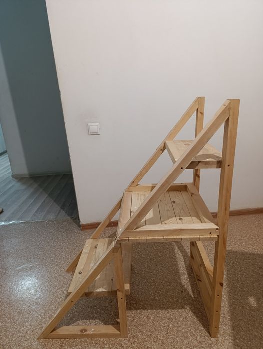 Мольберты, планшеты