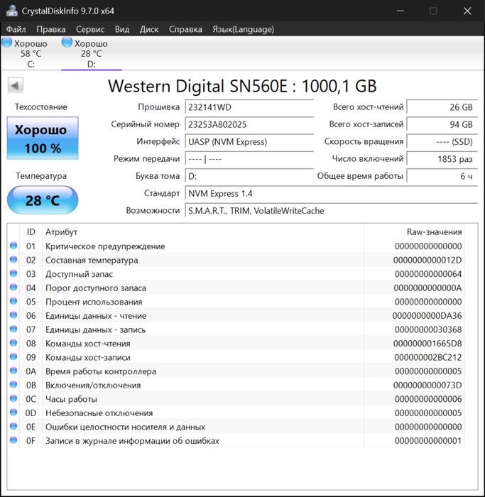 SanDisk Extreme Portable SSD