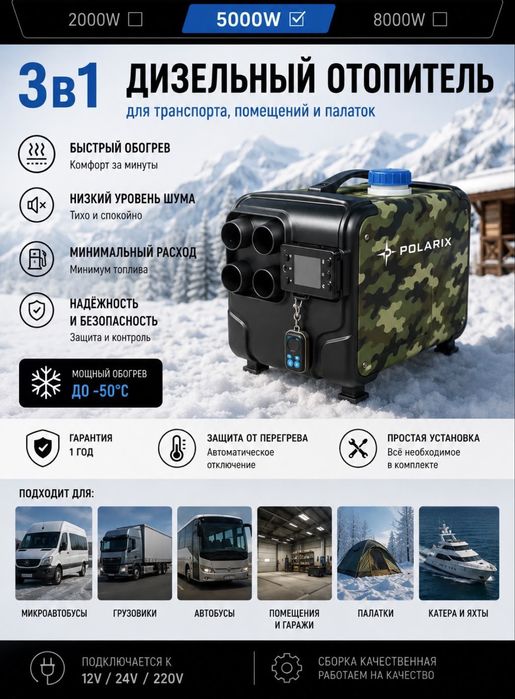 Автономные отопители