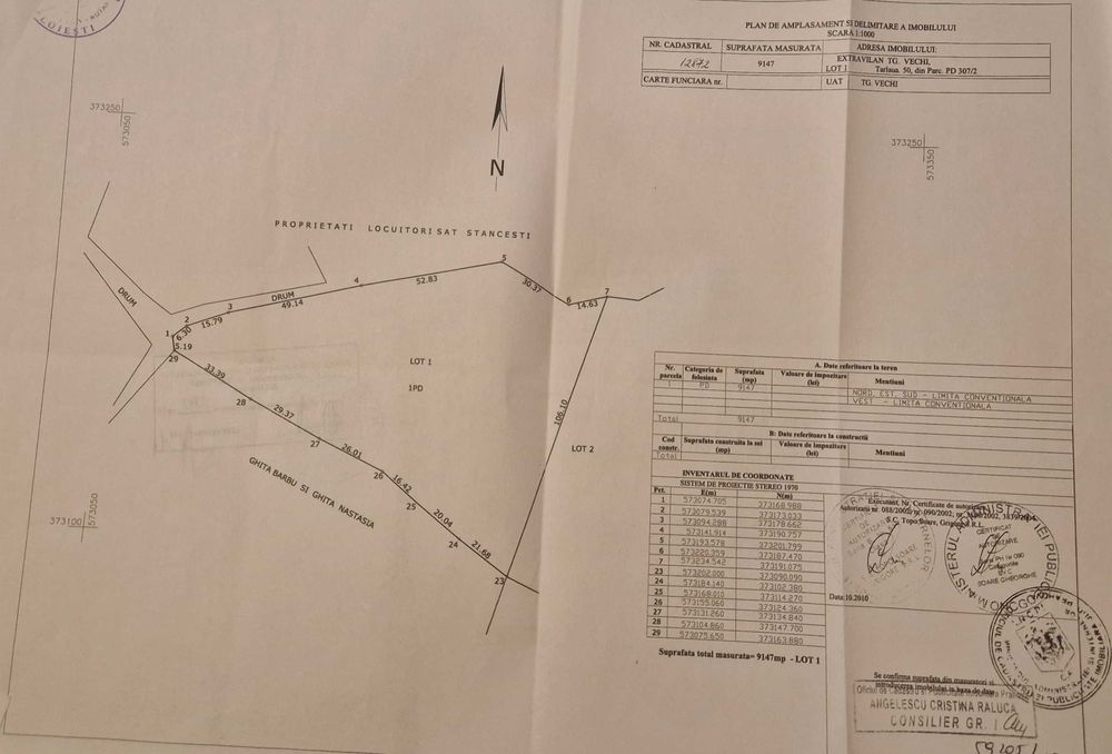 1,65 euro/mp - teren ext., cu padure la sosea, de vanzare  Negociabil