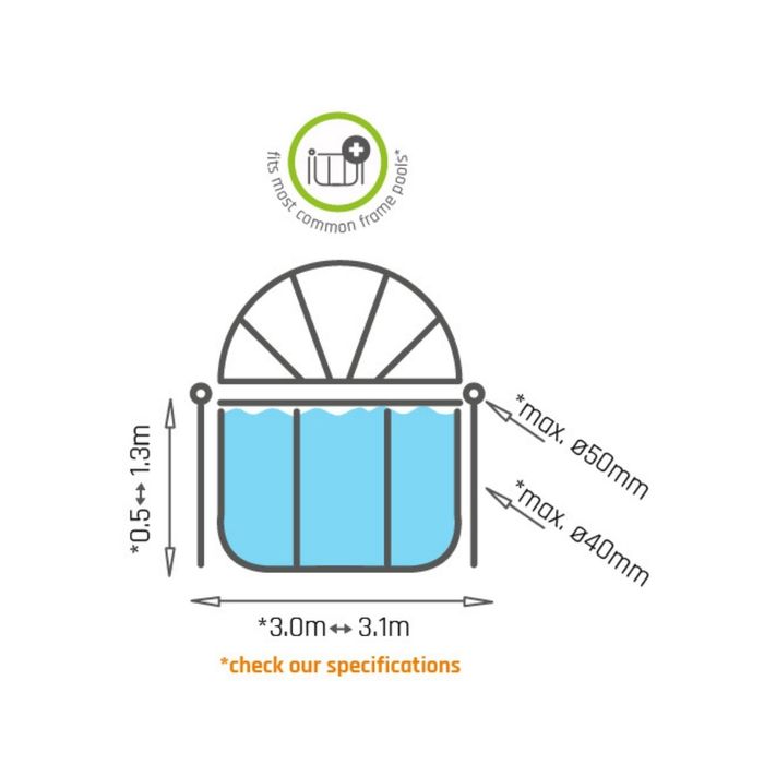 Ново покровивало за басейн EXIT 300 см