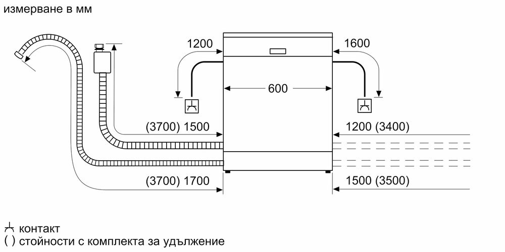 Нова инверторна смарт съдомиялна за пълно вграждане BOSCH SMV4EVX09E, 60 см 14 комплекта