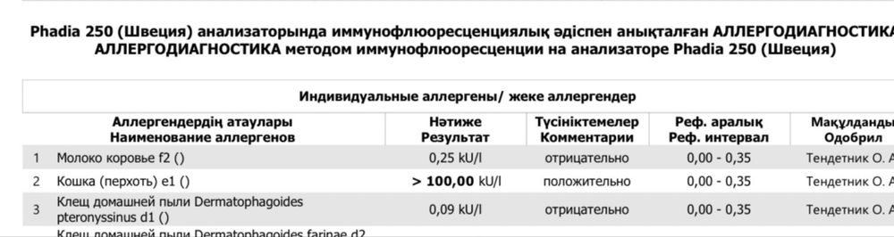 Любимого котика в добрые руки