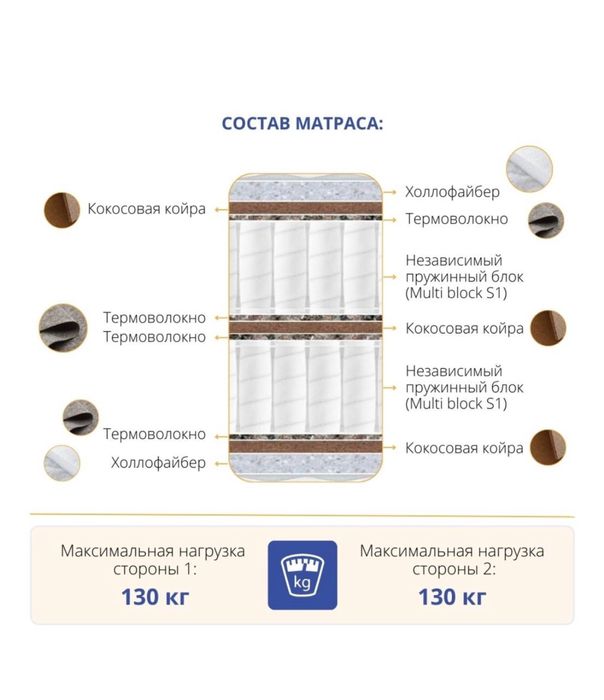 Ортопедический матрас 140на 200 на 41см