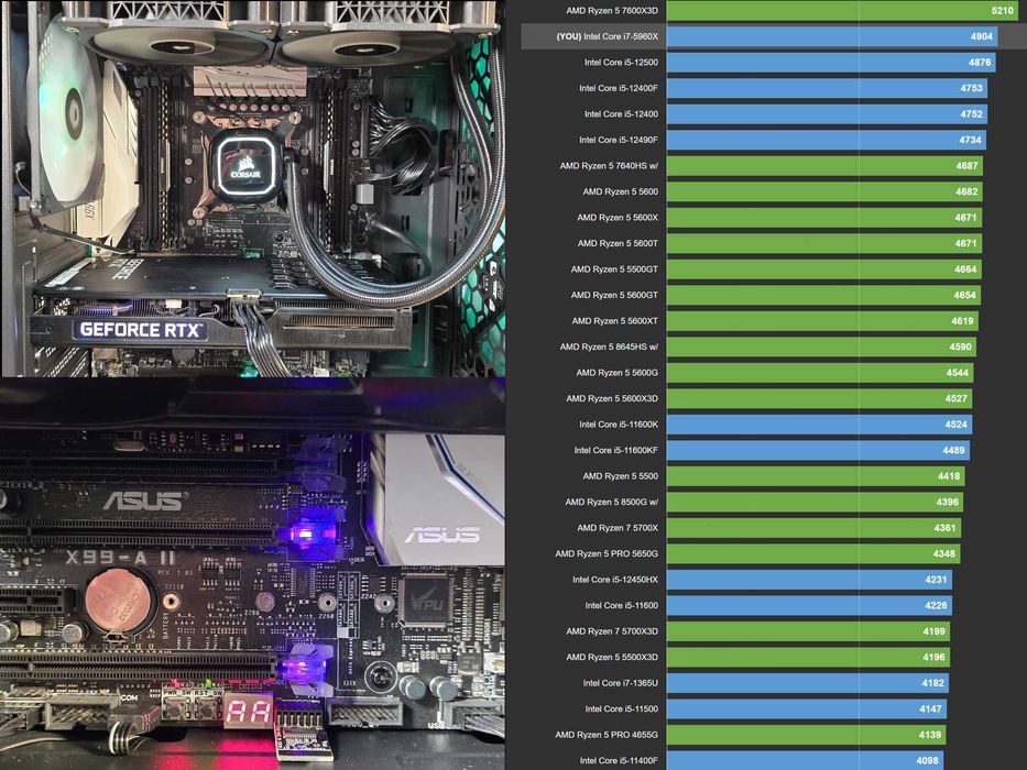 PC Gaming /PC AI Workstation X99  i7-5960X RTX 3060 12GB  32GB DDR4
