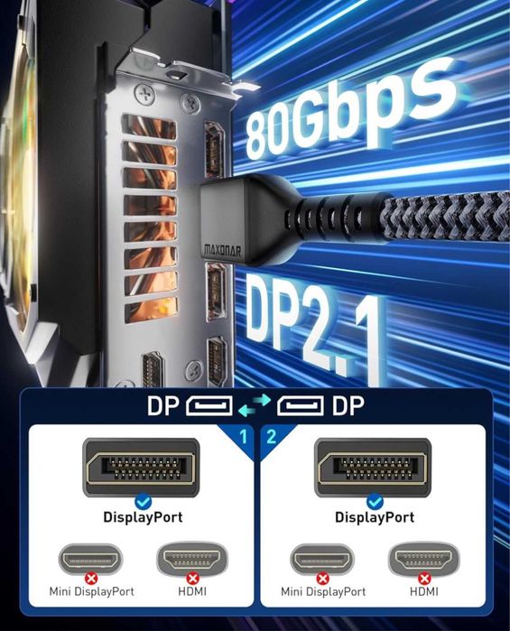 Cablu Maxonar 16K DisplayPort 2.1,5m,16K-60Hz,HDR10,FreeSync,G-Sync