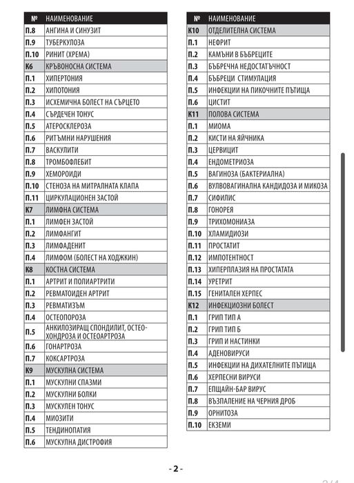 Volcano Zapper V-4 (Волкано Запер)
