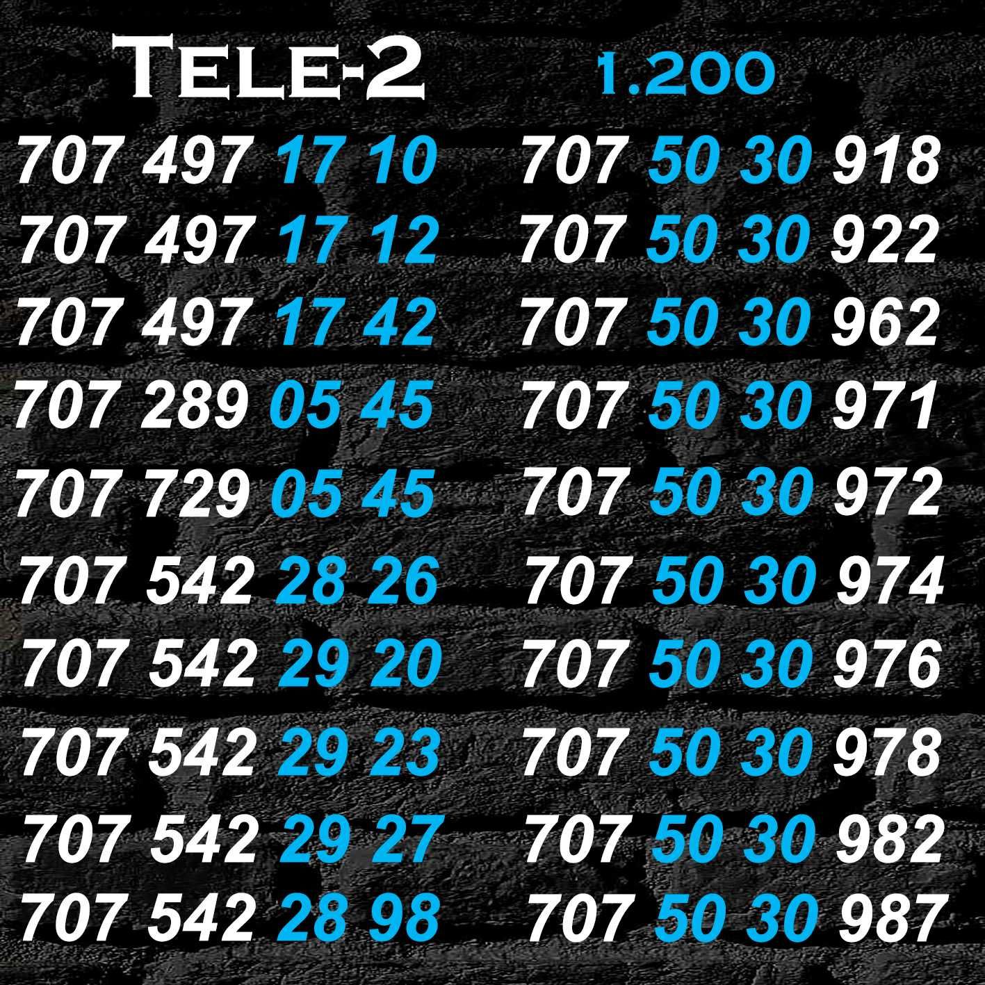 Сим карты. GSM номера Теле2 От А до Я.: 1 000 тг. - Сим-карты / тарифы /  номера Алматы на Olx