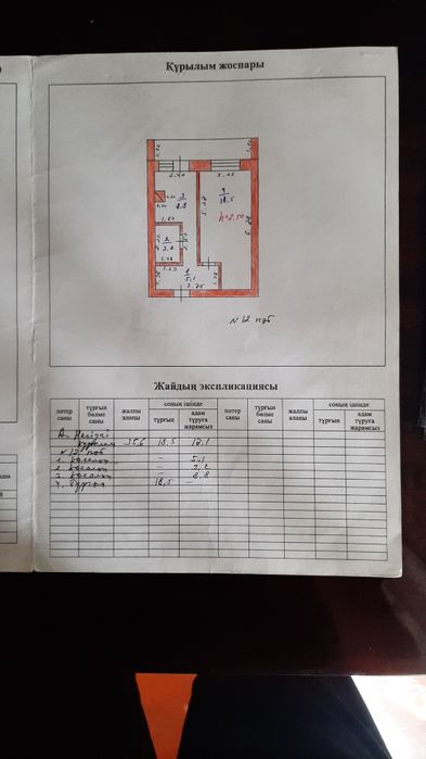 Продается квартира