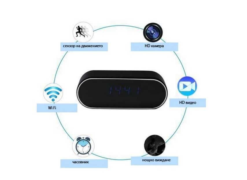 Електронен часовник - скрита камера /Wi-Fi/Full HD - сензор на движение и NightVision