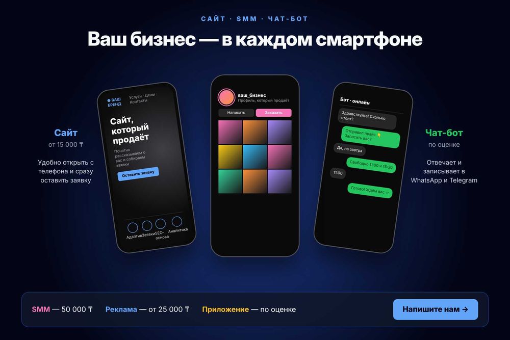 Разработка срм. Программист. Айтишник. Сайт. Срм система. Чат-боты