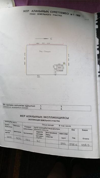 Продам дачу, Турарские дачи