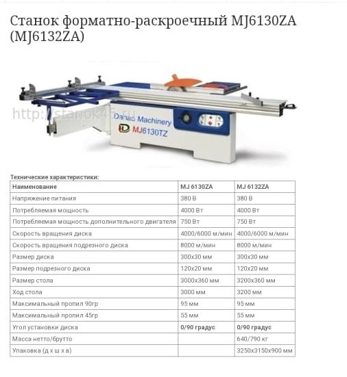 Станок форматно-раскроечный