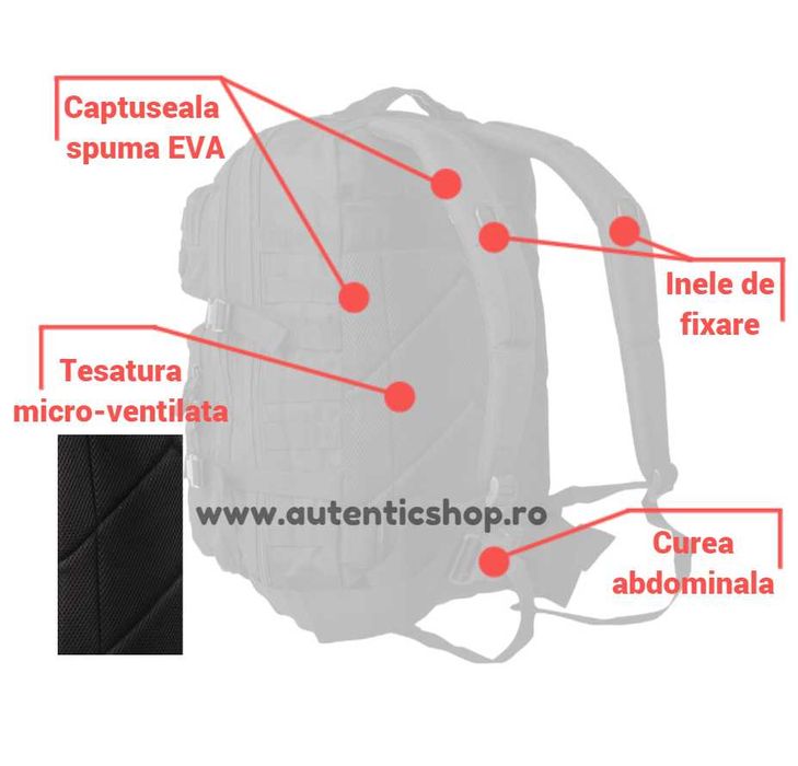 Ghiozdan Mil-Tec Impermeabil - Ruscac pentru Pescuit - Ranita Miltec Geanta pentru Vanatoare Backpack EDC Tactic CAMUFLAJ - Flecktarn - SKU 14002221